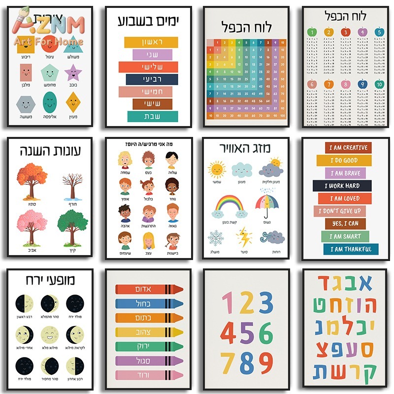 Kids Educational - Alphabet Numbers & More - AZNM Hebrajski Edukacyjny Obraz na Płótnie