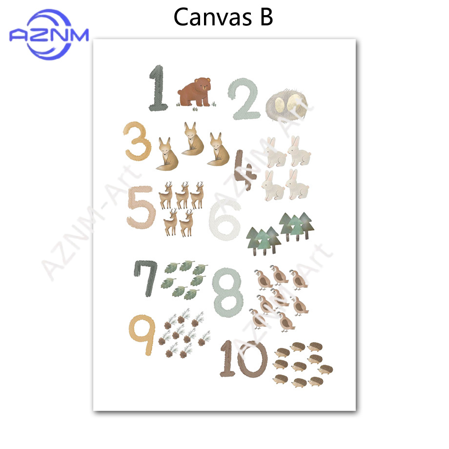 1/2 szt. Edukacyjny Plakat z C – Kids Education Number recenzja i cena