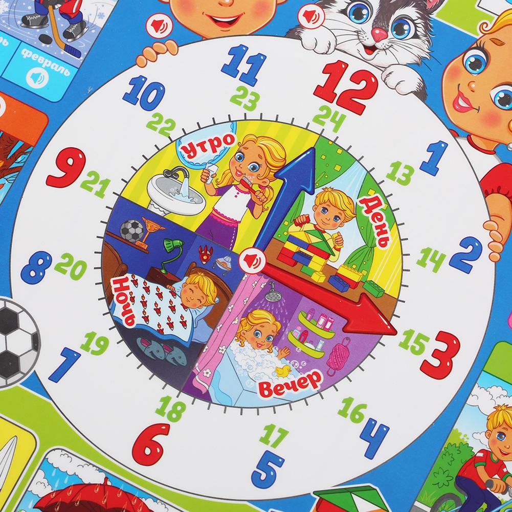 Rosyjska Elektroniczna Interak – Kids Education Music recenzja i cena