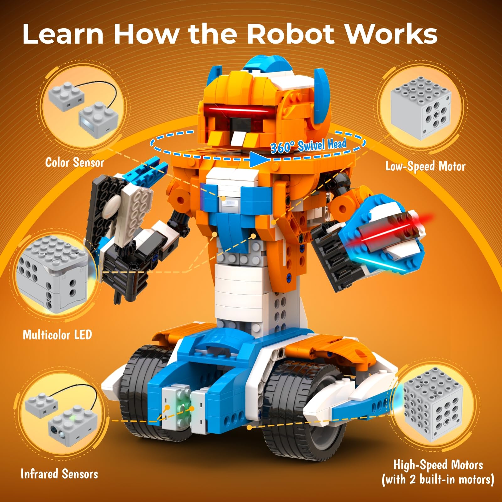 Zestaw do budowania robota Api – Kids Education Free App recenzja i cena