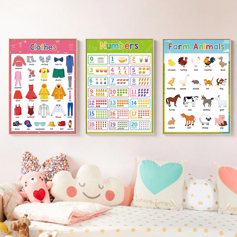 1 szt. bezramowy obraz na płót – Kids Educational - Alphabet Numbers & More recenzja i cena
