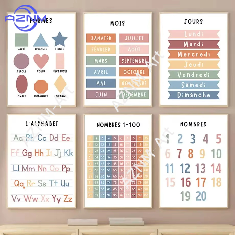1 szt., obraz na płótnie z ang – Kids Educational - Alphabet Numbers & More recenzja i cena