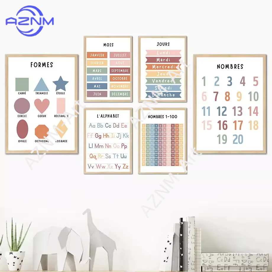 1 szt., obraz na płótnie z ang – Kids Educational - Alphabet Numbers & More recenzja i cena