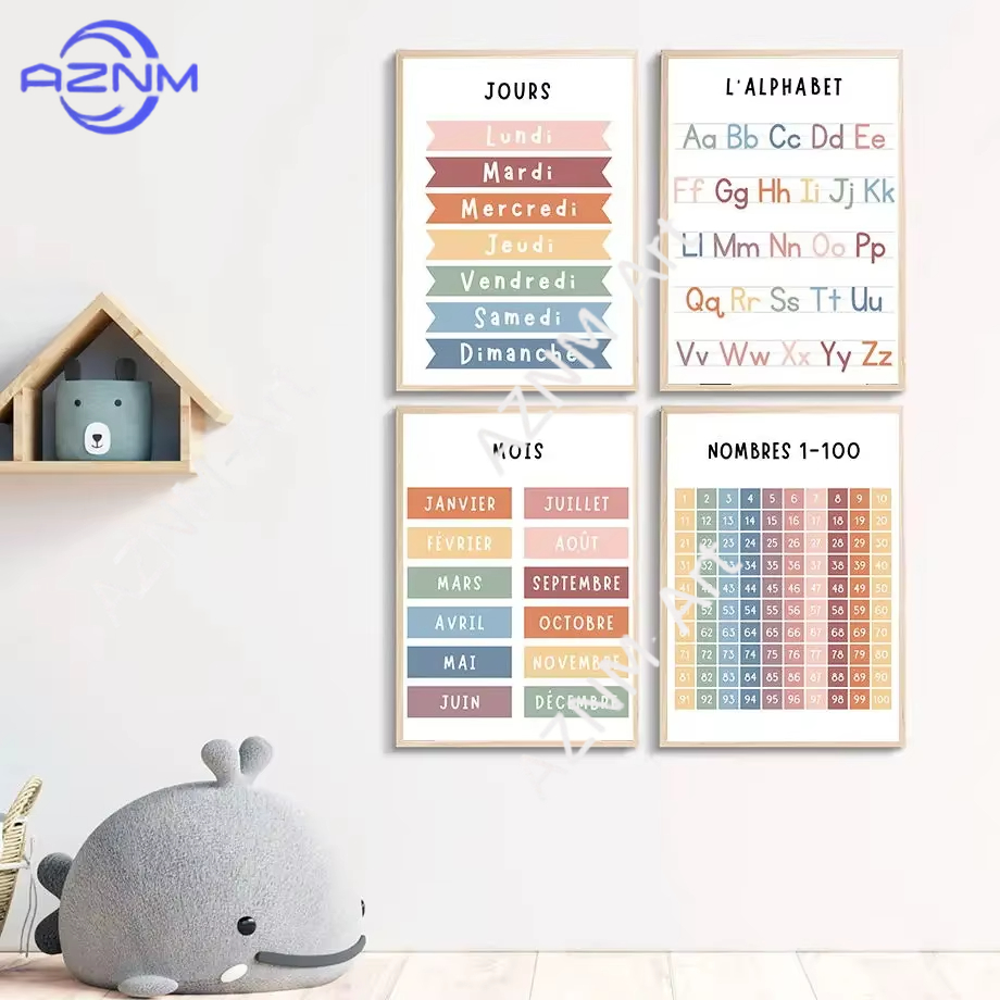 1 szt., obraz na płótnie z ang – Kids Educational - Alphabet Numbers & More recenzja i cena