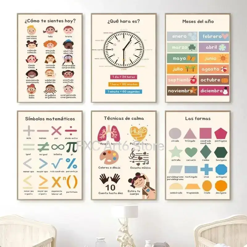 1 SZT. Bezramowy Boho Plakat E – Kids Educational - Alphabet Numbers & More recenzja i cena