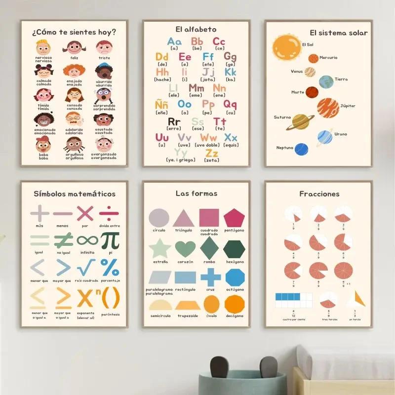 1 SZT. Bezramowy Boho Plakat E – Kids Educational - Alphabet Numbers & More recenzja i cena