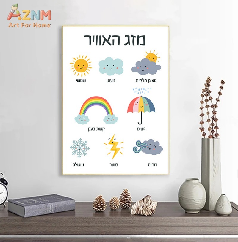 AZNM Hebrajski Edukacyjny Obra – Kids Educational - Alphabet Numbers & More recenzja i cena