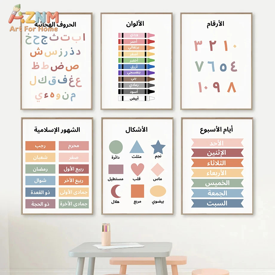 AZNM Arabskie Edukacyjne Obraz – Kids Educational - Alphabet Numbers & More recenzja i cena