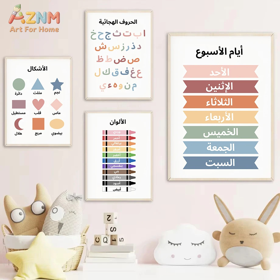 AZNM Arabskie Edukacyjne Obraz – Kids Educational - Alphabet Numbers & More recenzja i cena