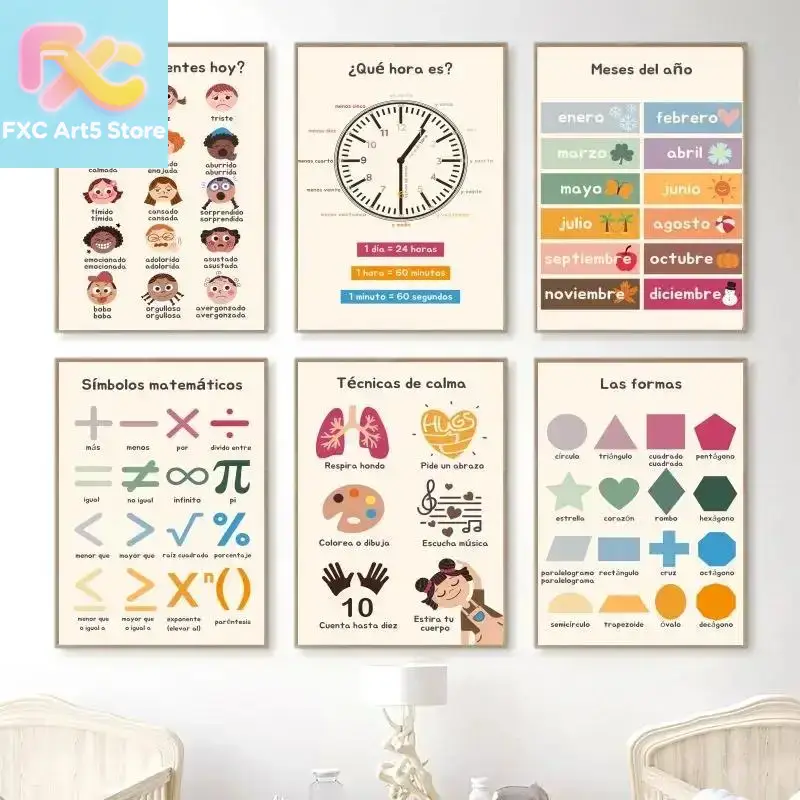 1 szt. bezramowy plakat edukac – Kids Educational - Alphabet Numbers & More recenzja i cena