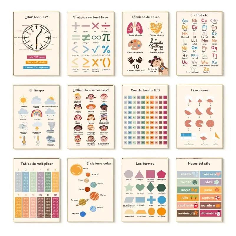 1 szt. bezramowy plakat edukac – Kids Educational - Alphabet Numbers & More recenzja i cena