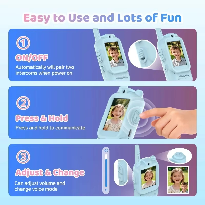 Dziecięce radiotelefony wideo, – Kids Education Video recenzja i cena