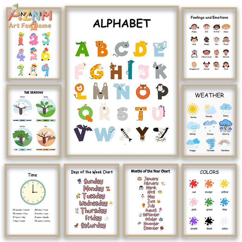 AZNM Edukacyjny Alfabet i Cyfr – Kids Education Number recenzja i cena