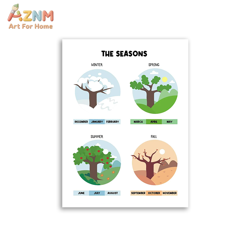 AZNM Edukacyjny Alfabet i Cyfr – Kids Education Number recenzja i cena