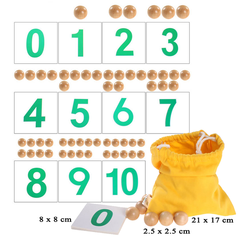 Pudełko do liczenia matematyka – Kids Education Number recenzja i cena