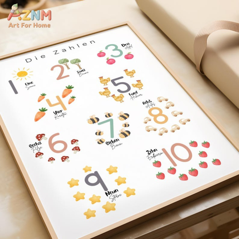 AZNM Niemiecki Alfabet i Cyfry – Kids Education Number recenzja i cena