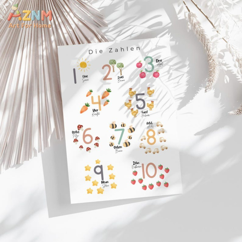 AZNM Niemiecki Alfabet i Cyfry – Kids Education Number recenzja i cena
