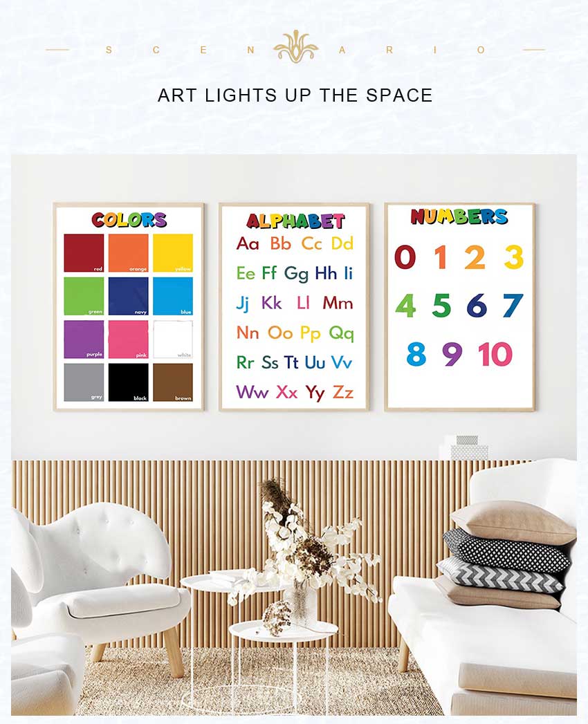 1 szt. bezramkowy plakat eduka – Kids Educational - Alphabet Numbers & More recenzja i cena